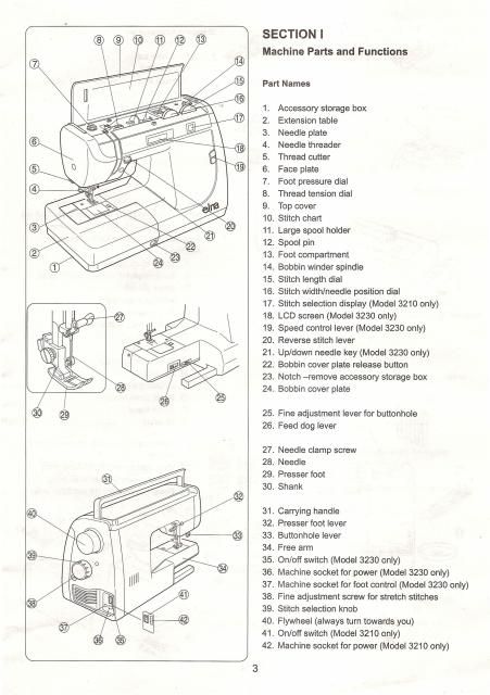 elna supermatic sewing machine wiring diagram